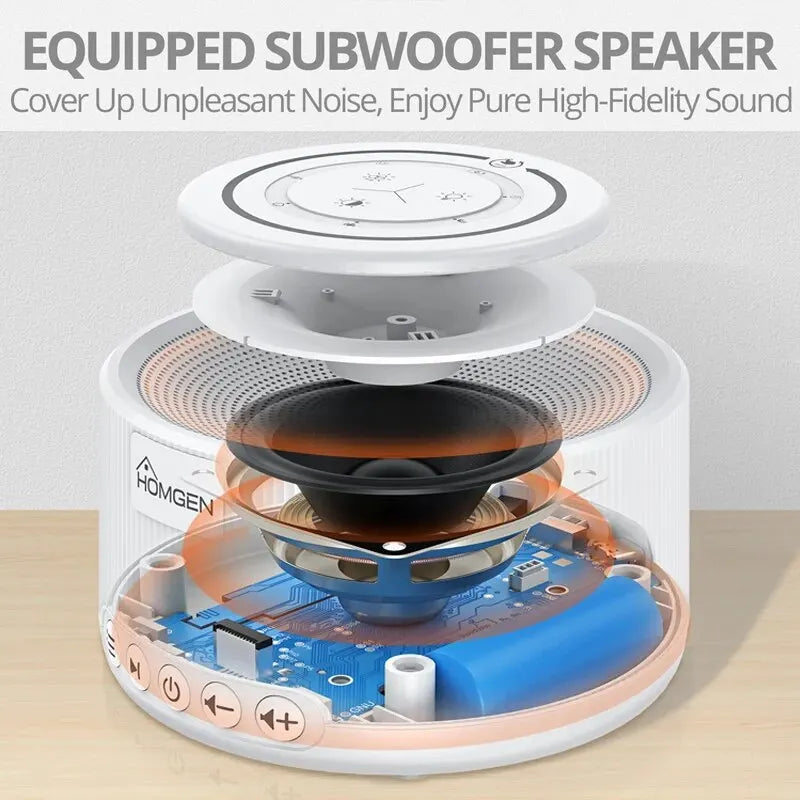 White Noise Machine with 30 Soothing Sounds 30 Level Volume Memory Function Powered by Battery Sleep Sound Machine for Baby Kids