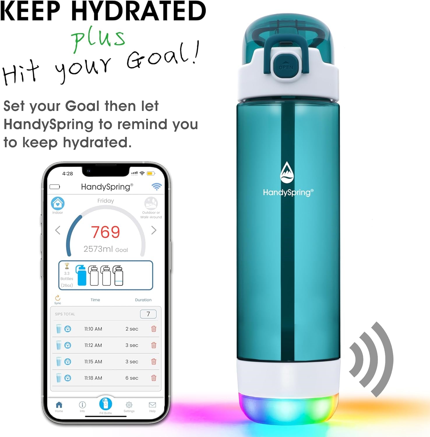 HANDYSPRING - Smart Water Bottle with Reminder to Drink Water - Lights and Sound